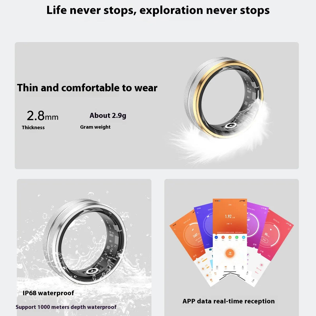 Elevyn Smart Ring